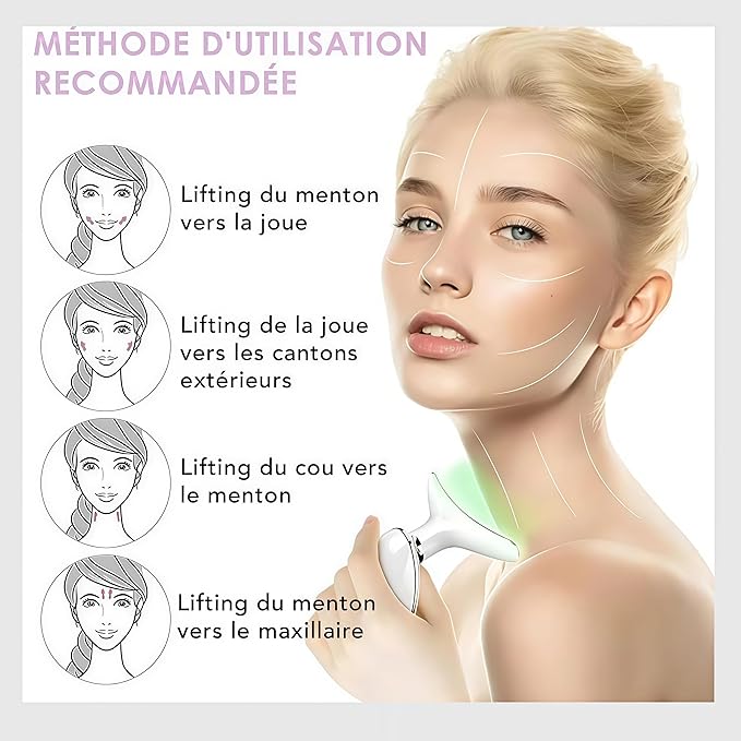 Appareil de Lifting du cou et du visage