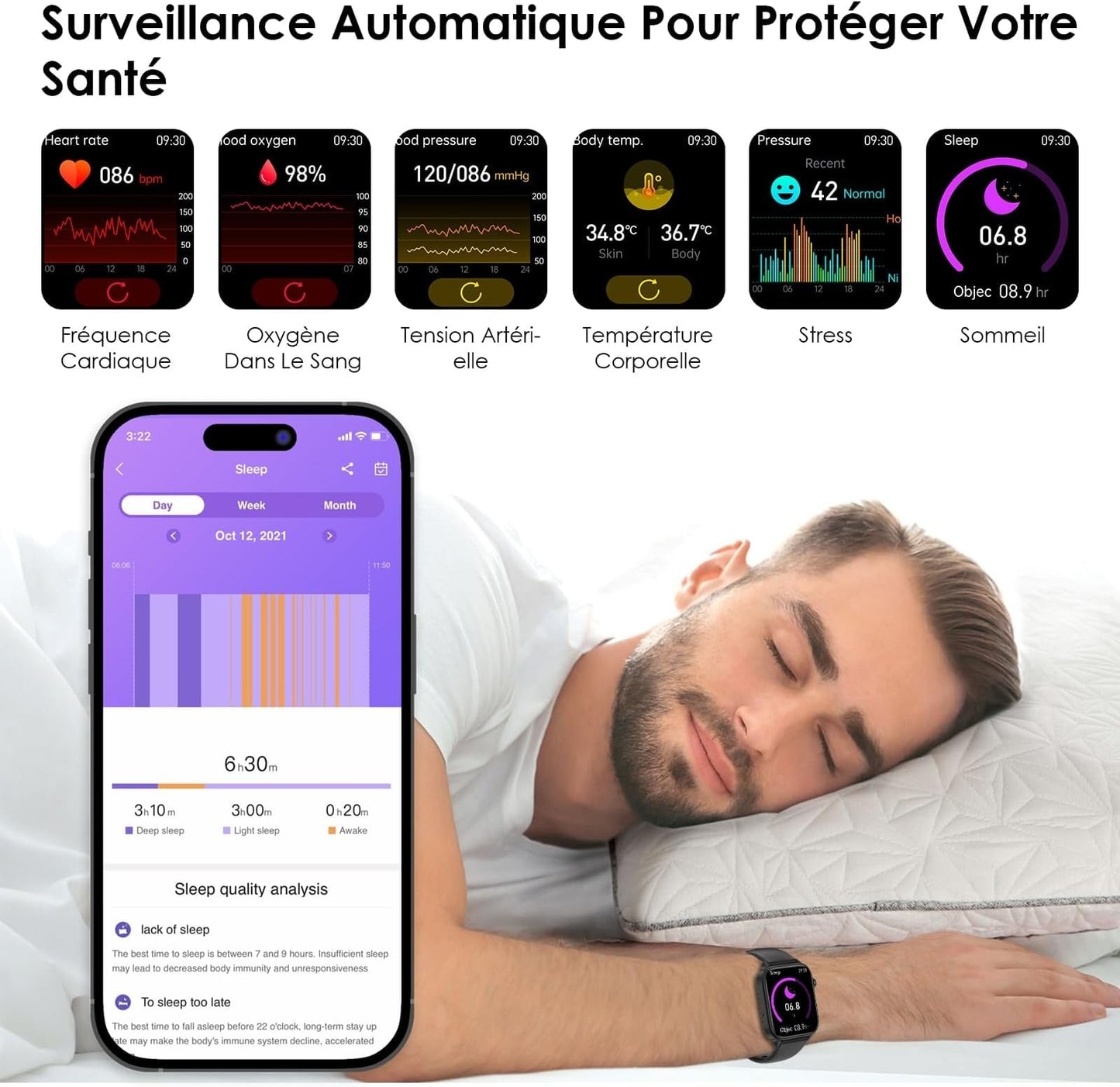 XIAOMI Génération Nouvelle Connectée